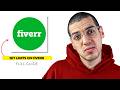How to Set Limits on Fiverr (2026) | Orders, Budget & Gig Control Guide