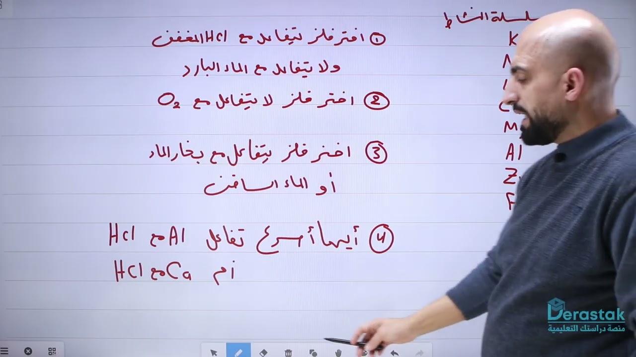 سلسلة النشاط الكيميائي الجزء الثاني || الصف تاسع|| الكيمياء || ليث الدبابسة || منصة دراستك