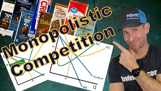 Micro 4.4 Monopolistic Competition