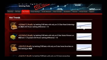 ZCode System Full Review  Winning Picks and Predictions for NHL, MLB, NFL and NBA