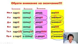 Разносклоняемые существительные. 7 класс ( школа с казахским языком обучения