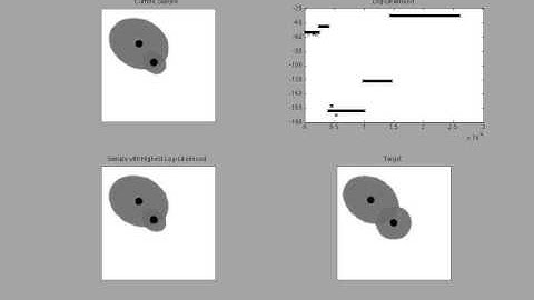 Overlapping Object Segmentation with Anglican 1