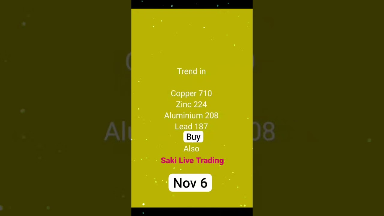 Trend in Copper, Zinc, Aluminium 