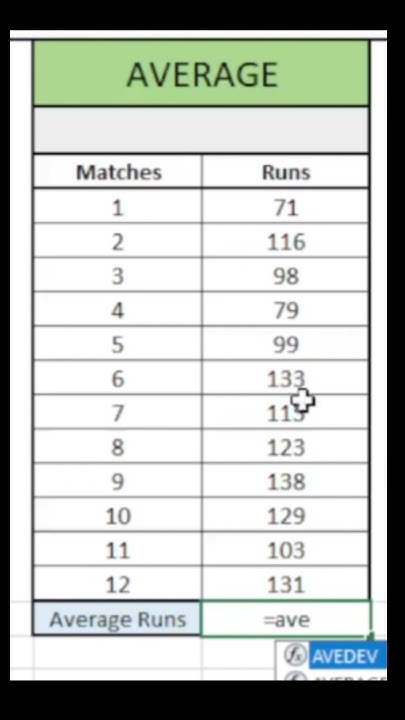 how-to-average-in-excel-shorts-youtube-youtube