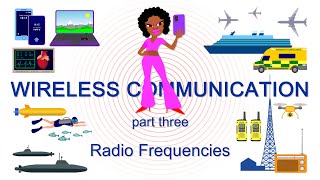 Wireless Communication - Three: Radio Frequencies by Computer Science 1,503 views 2 months ago 10 minutes, 33 seconds