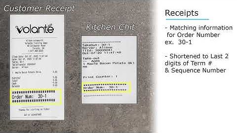 Volanté POS:  Creating transactions in Take-Out Mode