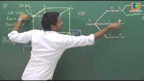 Resistance Cube Problem