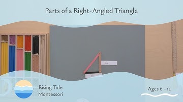 Parts of a Right-Angled Triangle