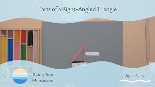 Parts of a Right-Angled Triangle
