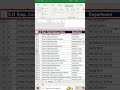 Print Title in Excel #excel #ytshorts #excelformulas #print #exceltricks #ytstudio #youtube