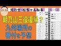 朝乃山三役復帰？九州場所の番付を予想　2023.9.25