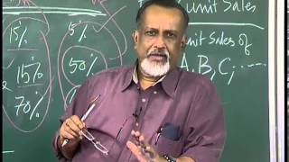 Mod-01 Lec-04 Strategic Marketing-Lecture04