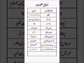 Islamic Facts | Firsts in Islam You Must Know  #amazingfacts #didyouknow #generalknowledge