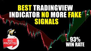 I Finally Found 93% Win Rate Trading Strategy For Forex