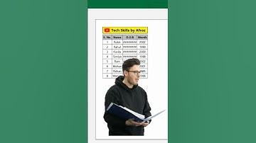 Excel Tricks | Auto Adjust text size | Excel Hacks #viral #excelshortcuts #youtubeshorts #shorts