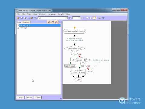 How it works: Visustin