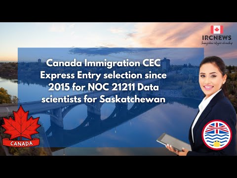 CEC Express Entry selection since 2015 for NOC 21211 Data scientists for Saskatchewan