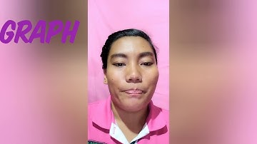 Video presentation of my 8 visual symbols of non digital technology for teaching amd learning