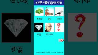 Guess The Travel Spot | Picture Quiz | Travel Puzzle-3 screenshot 4