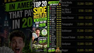 Top 20 Side Hustles Americans Are Doing in 2026 💸 #sidehustle