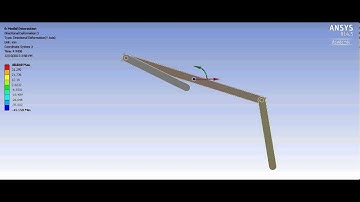 Coupled Pendulum ANSYS