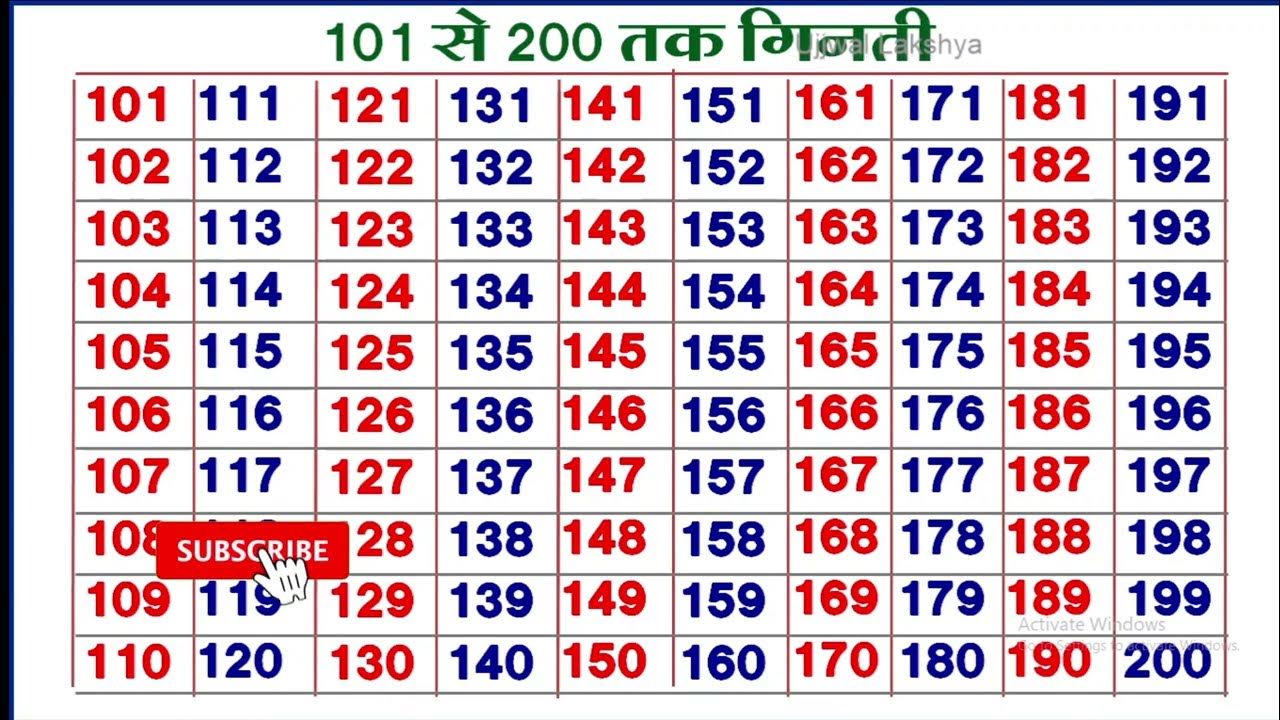 101-200-101-to-200-counting-100-to-200-numbers-ginti-101-se-200