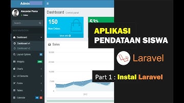 Part 1 : INSTAL LARAVEL | APLIKASI DATA MAHASISWA LARAVEL