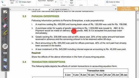CAF 01 Introduction to Accounting (IA) Lecture 99 | Exam Revision | Part 1