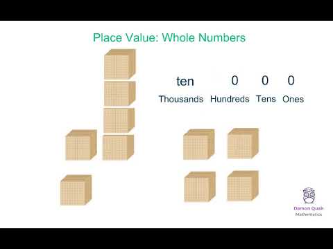 Place Value: Whole Numbers 100 to 10 000 - YouTube
