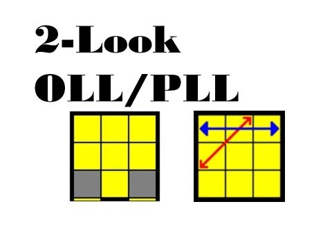 How to Become a Speedcuber - 2-Look OLL / PLL - Part 3