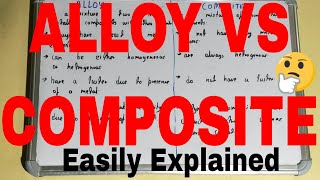 Alloy vs Composites|Difference between alloy and composite|Alloy and composite difference