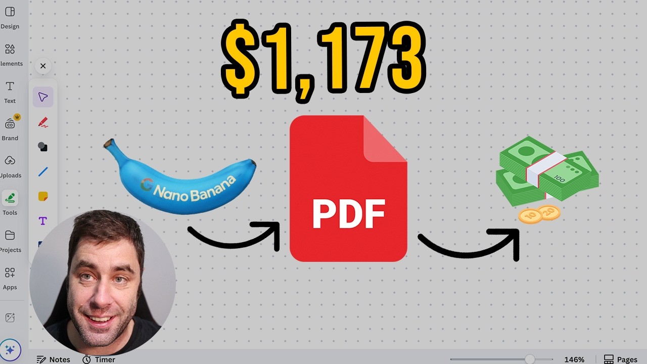 Nano Banana Is The Easiest Way To Make Money Online Right Now!