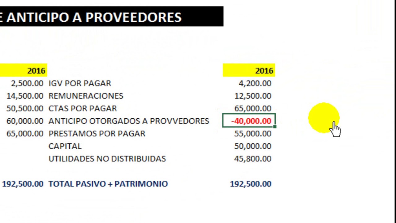 presentar los anticipos en los ESTADOS FINANCIEROS? YouTube presentar los anticipos en los ESTADOS FINANCIEROS? YouTube