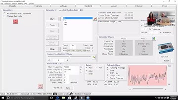 What Is the Procedure of Doing A Biofeedback Scan?