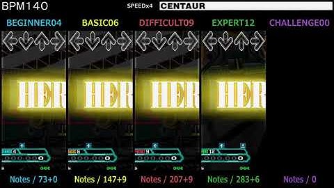 DDR / CENTAUR - SINGLE (DanceDanceRevolution SuperNOVA)