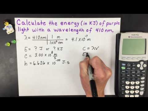 Energy From Wavelength: Electromagnetic Radiation Calculation