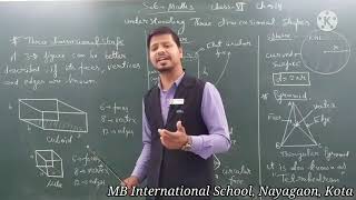 6th_ Maths_ Ch -14_ Understanding Three Dimensional Shapes _Part -1