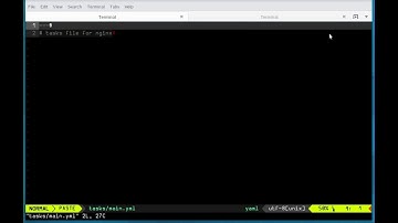 Testing Ansible Roles using Molecule