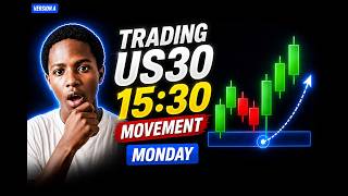 Trading US30 15:30 Movement.Monday