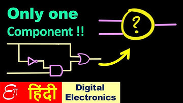 BOOLEAN ALGEBRA - Simplification || in HINDI