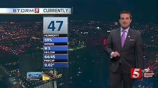 Henry's evening forecast: Sunday, December 16, 2018