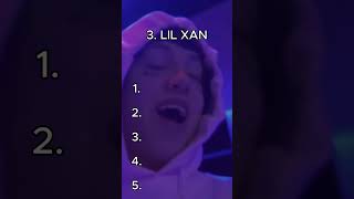 BLIND RANK #rap #lilxan #dontoliver #kendricklamar #jpegmafia #gunna #fyp #hiphopartist #blindrank