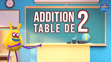Table addition de 2 + Exercices pour enfants