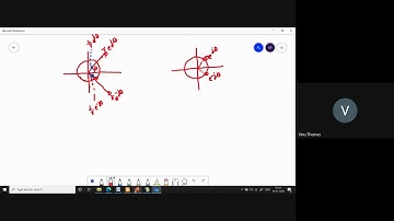 Linear phase FIR filters