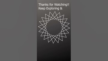 How can you tell whether a Number is a Harshad Number or not - By writing a Python Script!! #Shorts