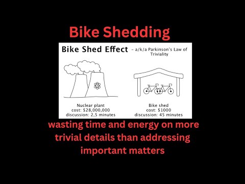 Bike Shedding