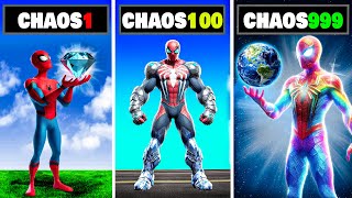 Upgrading to CHAOS SPIDERMAN in GTA 5 RP