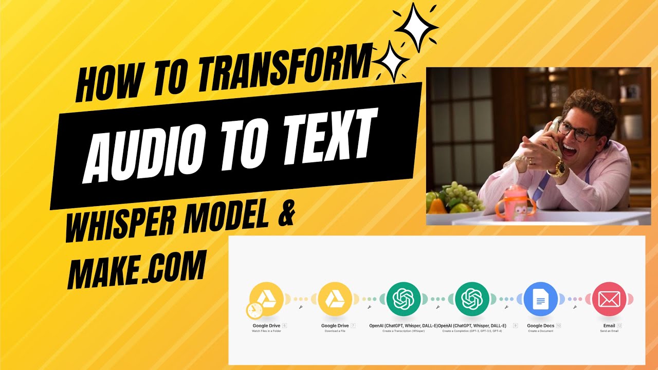 Transcription with chatGPT whisper model and make.com