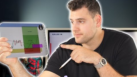 Forex Technical Analysis: CAD.CHF