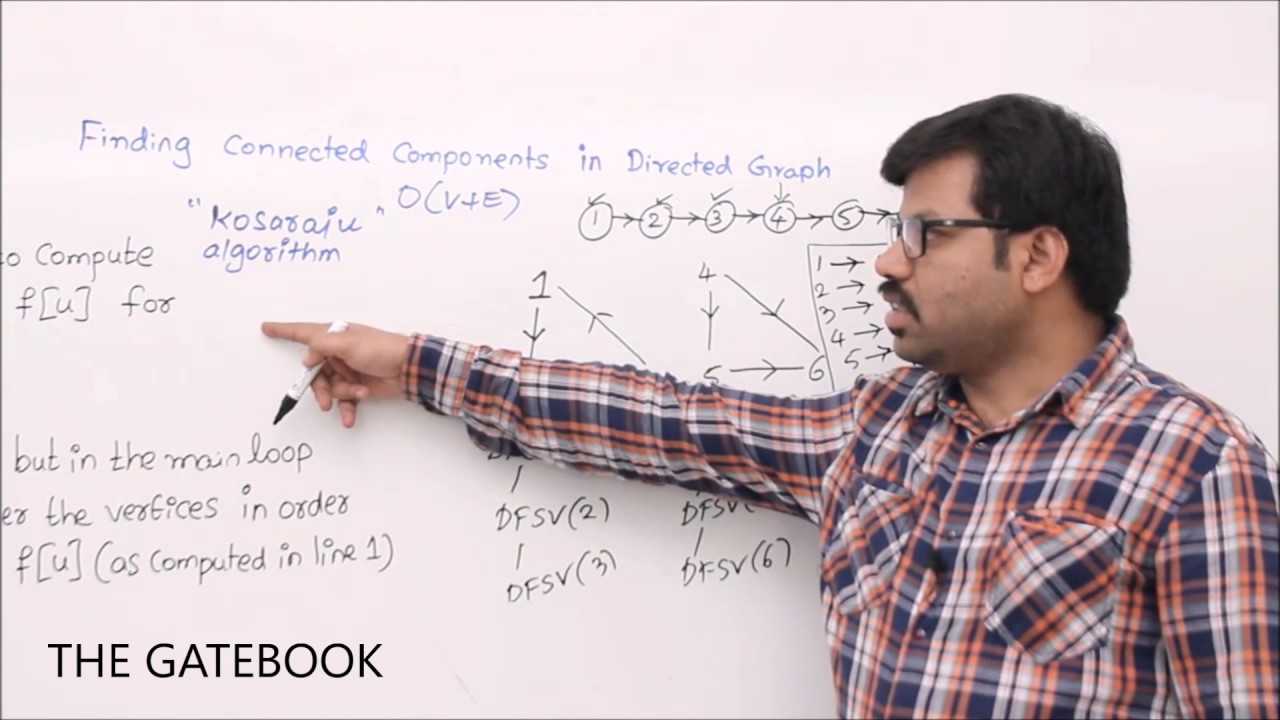 Applications Of Traversals Directed Graph Connected Components YouTube Applications of traversals directed graph connected components youtube